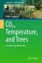 CO₂, Temperature, and Trees