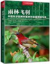 Birds in Xishuangbanna Tropical Botanical Garden, Chinese Academy of Sciences