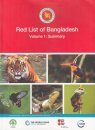 Red List of Bangladesh (7-Volume Set)