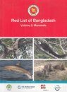 Red List of Bangladesh (7-Volume Set)