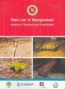 Red List of Bangladesh (7-Volume Set)