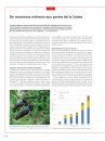 Atlas des Oiseaux Nicheurs de Suisse 2013-2016: Distribution et Évolution des Effectifs des Oiseaux en Suisse et au Liechtenstein [Swiss Breeding Bird Atlas 2013–2016: Distribution and Population Trends of Birds in Switzerland and Liechtenstein]
