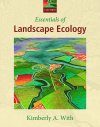 Essentials of Landscape Ecology
