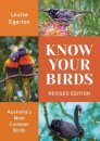 Know Your Birds