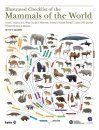 Illustrated Checklist of the Mammals of the World (2-Volume Set)