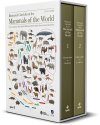 Illustrated Checklist of the Mammals of the World (2-Volume Set)