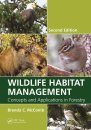 Wildlife Habitat Management