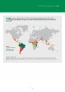 The State of the World's Forests 2022