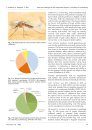 Ferrantia, Volume 87: Atlas and Catalogue of the Mosquitoes (Diptera, Culicidae) of Luxembourg