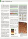 Soil Atlas of Asia