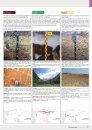 Soil Atlas of Asia
