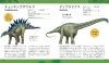 Honkaku Irasuto Jiten Kyoryu [Illustrated Encyclopedia of Dinosaurs]