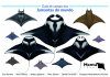 Guia de Campo das Jamantas do Mundo [Field Guide to Manta & Devil Rays of the World]