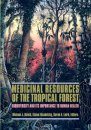 Medical Resources of Tropical Forests