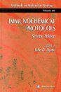 Immunochemical Protocols