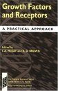 Growth Factors and Receptors: A Practical Approach