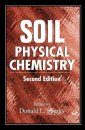 Soil Physical Chemistry