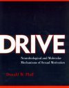 Drive: Neurobiological and Molecular Mechanisms of Sexual Motivation