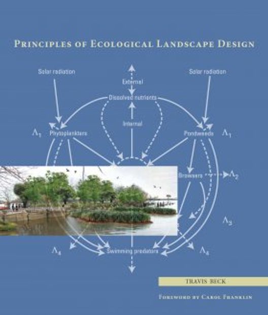 Ecological Landscape Design, What Are The Principles Of Landscape Design