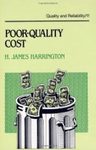 Poor Quality Cost