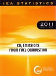 CO₂ Emissions from Fuel Combustion