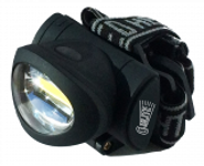 Clulite Mini COB LED Headlight