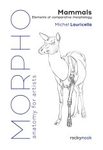 Morpho: Mammals
