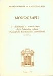 Sistematica e Nomenclatura degli Aphodiini Italiani (Coleoptera Scarabaeidae: Aphodiinae) [Systematics and Nomenclature of Italian Aphodiini (Coleoptera Scarabaeidae: Aphodiinae)]