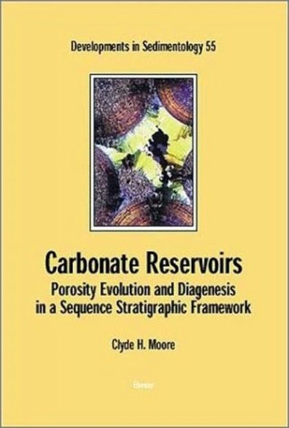 Carbonate Reservoirs