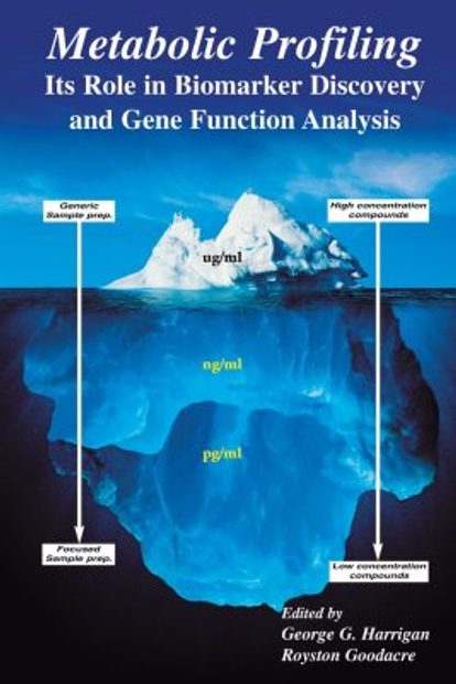 Metabolic Profiling