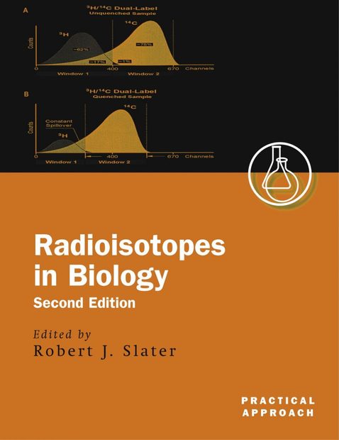 Radioisotopes in Biology