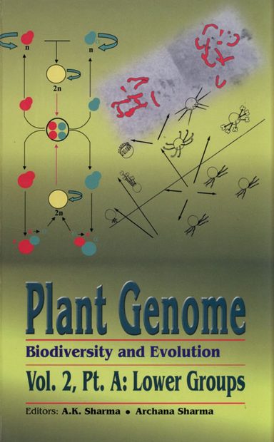 Plant Genome: Biodiversity and Evolution
