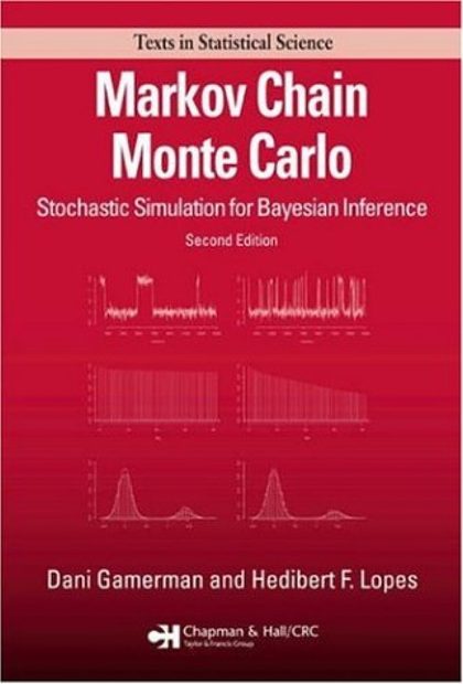 Markov Chain Monte Carlo