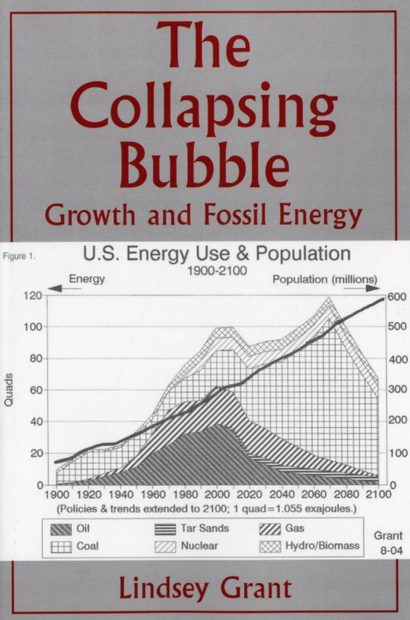 The Collapsing Bubble