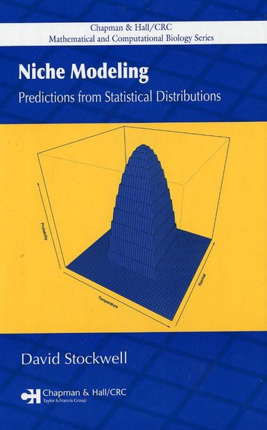 Niche Modeling