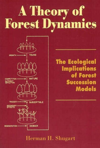 A Theory of Forest Dynamics