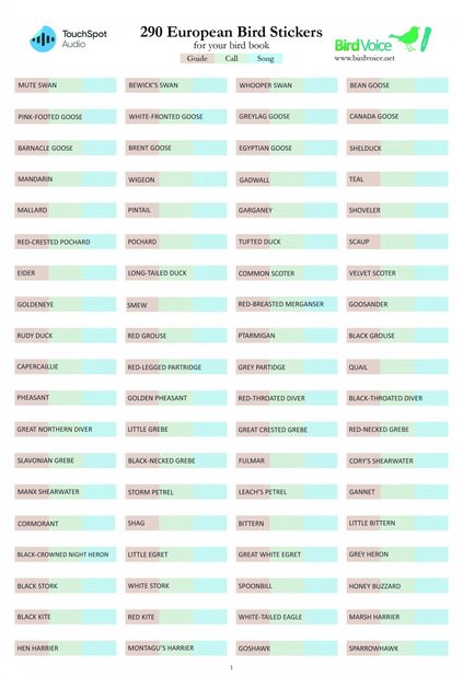 BirdVoice Sound Stickers (Stickers Only)