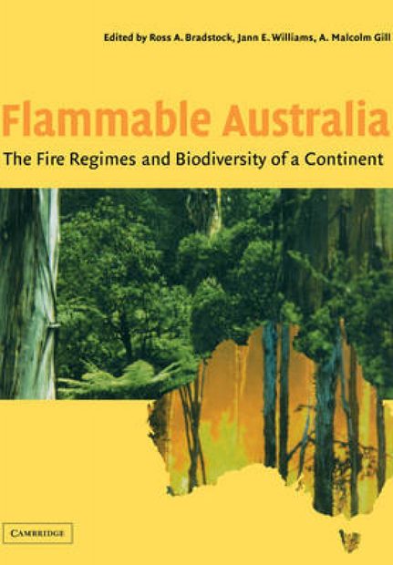 Flammable Australia