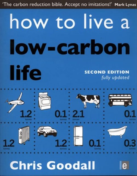How to Live a Low-Carbon Life