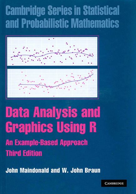 Data Analysis and Graphics Using R