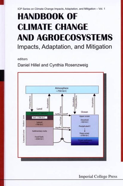 Handbook of Climate Change and Agroecosystems