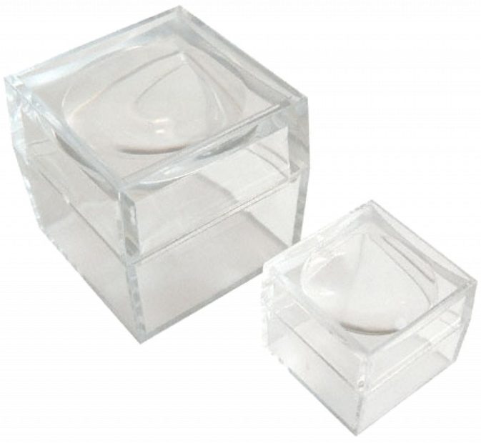 Magnification Box