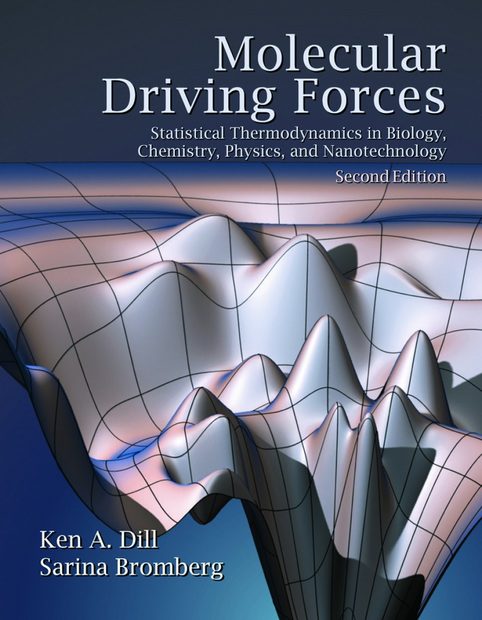 Molecular Driving Forces