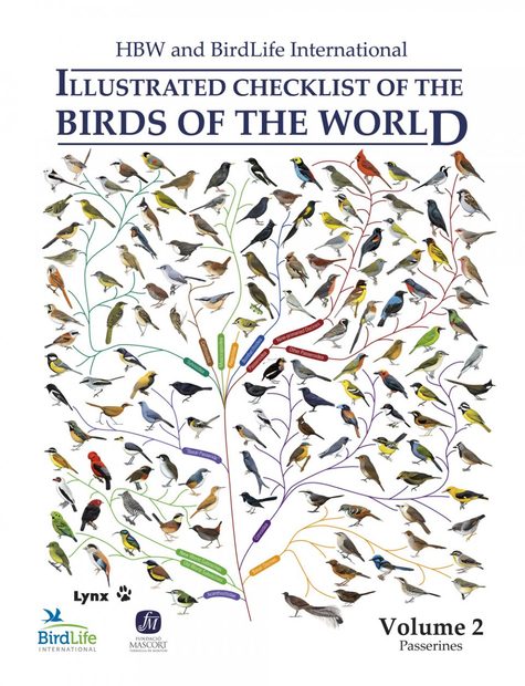HBW and Birdlife International Illustrated Checklist of the Birds of the World, Volume 2