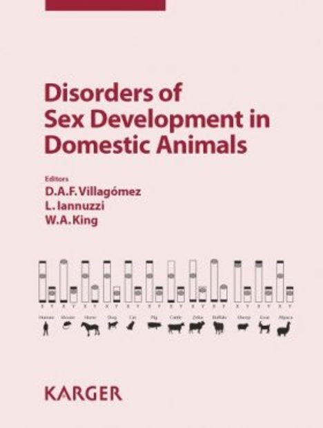 Disorders of Sex Development in Domestic Animals