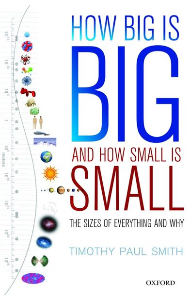 How Big is Big and How Small is Small