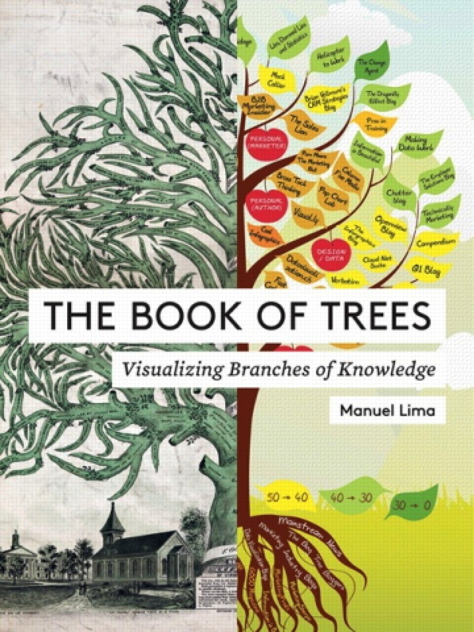 The Book of Trees Visualizing Branches of Knowledge NHBS Academic