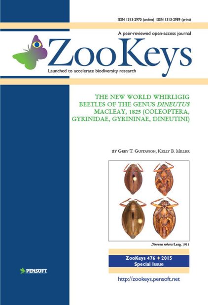 ZooKeys 476: The New World Whirligig Beetles of the Genus Dineutus Macleay, 1825 (Coleoptera, Gyrinidae, Gyrininae, Dineutini)