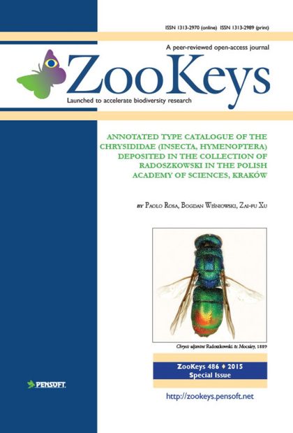 ZooKeys 486: Annotated Type Catalogue of the Chrysididae (Insecta, Hymenoptera) Deposited in the Collection of Radoszkowski in the Polish Academy of Sciences, Kraków