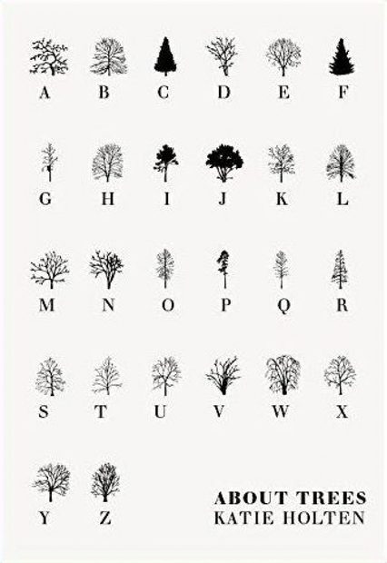 About Trees